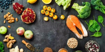 The Body’s Nutritional Requirements Explained