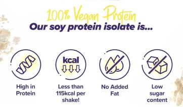 The Health Benefits and Uses of Soy Protein